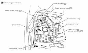 Pull the door open and you should see the you can find a fuse diagram for your 1997 mazda in the back of the owners manual. Diagram 2000 Nissan Xterra Fuel Fuses Diagram Full Version Hd Quality Fuses Diagram Tvdiagram Veritaperaldro It