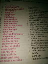 Kanggo nyacad wong liya d. Ukara Ing Ngisor Iki Sing Mawa Tembung Entar Yaikua Klambine Surti Wernane Abang Branangb Nuri Brainly Co Id