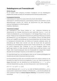 Dampfdruckerniedrigung — als raoultsches gesetz werden verschiedene auf françois marie raoult zurückgehende gesetzmäßigkeiten der chemie und der thermodynamik bezeichnet. Https Www Ipc Uni Jena De Ipcmedia Lehre Cla401 Pr Ch Siedediagramm 2019n Pdf