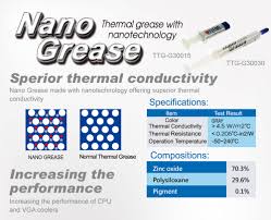 thermal compound nano syringe grease