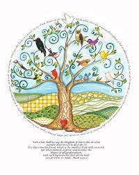 Parable Of The Mustard Seed Etsy Bible Art Journaling Parables Mustard Seed Parable