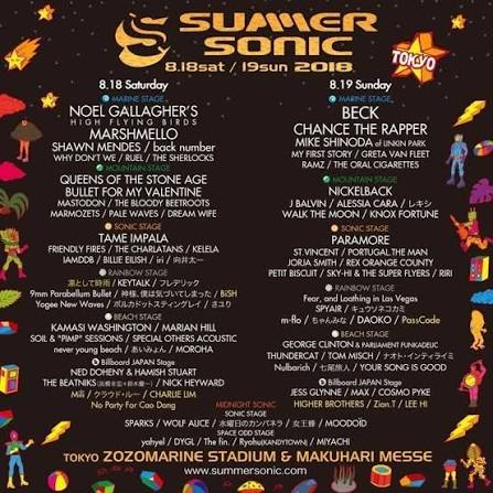 SUMMER SONIC 2018 〜MARINE スペシャル〜 DAY-2