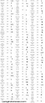 Check spelling or type a new query. Daftar Mata Uang Negara Di Dunia Beserta Kode Simbolnya