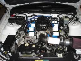 The intake, exhaust and a couple other things my be slightly different from a stock v6 but the torchbrothers. Ford Mustang V6 Engine Diagram Honda Nighthawk Fuse Box Source Auto4 Yenpancane Jeanjaures37 Fr