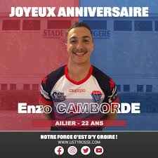 Texte carte anniversaire 80 ans. Facebook