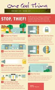 Whether You Rent Or Own Protecting Your Home Is Important Technology Is Changing Rapidly And Giving Pe Real Estate Infographic Real Estate Home Security Tips
