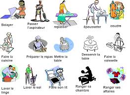 Cafe Francais Vocabulaire Debutants French Vocabulary French Activities Teaching French