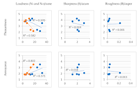 Tv streaming mit dem hdtvde ist kostenlos, ohne abo und ständig verfügbar. Applied Sciences Free Full Text Using Virtual Soundwalk Approach For Assessing Sound Art Soundscape Interventions In Public Spaces Html
