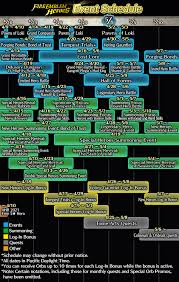 Check spelling or type a new query. Fire Emblem Heroes Event Calendars Fire Emblem Wiki