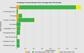 Melakukan aktiviti berbasikal pada waktu dan tempat yang sesuai adalah sangat penting bagi mengurangkan risiko kemalangan. Https Core Ac Uk Download Pdf 42955442 Pdf