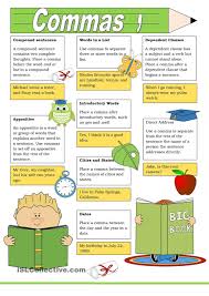 Poster Commas Grammar Posters Teaching English Grammar English Grammar Worksheets