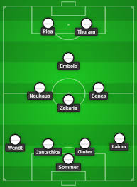 We did not find results for: Tactical Profiles A Stampede In Gladbach Breaking The Lines
