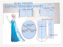 Want to discover art related to elsa? 19 Ide Pola Baju Frozen Frozen Pola Baju Anak