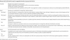 12 sample behavior contract templates word pages docs free behavior contract template. Frontiers Preview Behavior Modification Intervention Toolbox Study Protocol Psychological Element Project Psychology Behavior Change Contract Template Insymbio