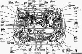 Engine Diagram 8 Ford Escape Black Taurus Diagram Ford