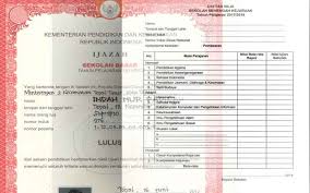 Cara cek keaslian ijazah, letak nomor ijazah via online dan status sisawa sd/mi, smp/mts, sma/man/smk, mahasiswa ptn/pts/universitas Cara Mengurus Ijazah Hilang Untuk Diganti Baru Ini Syaratnya Top Info
