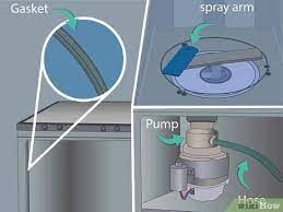 4 Ways To Fix A Leaky Dishwasher - Wikihow