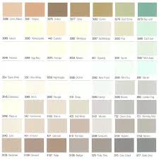 Durex Stucco Color Chart Bedowntowndaytona Com