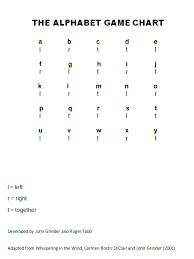 New Code Games High Performance States Alphabet Game