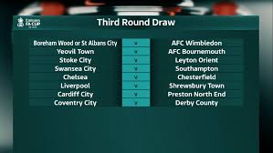 06.02.2022 · fa cup draw live: 2021 22 Fa Cup Third Round Draw Revealed Bleachers News