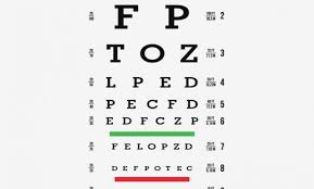 17 Surprising Online Vision Test Chart