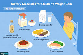 Healthy High Calorie Foods For Underweight Children