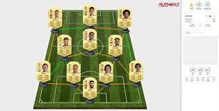 Fifa 21 ratings and stats. Best Cheap Premier League Build In Fifa 21 Fut