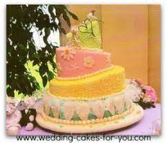 Fondant Cakes And Humidity
