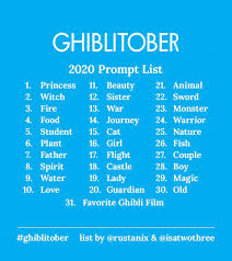 Pin By Cappuccino Catastrophe On Drawing Help Drawing Challenge Art Journal Challenge Art Prompts