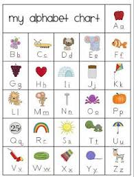 My Alphabet Chart Alphabet Charts Preschool Letters Alphabet