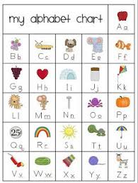 my alphabet chart alphabet charts preschool letters alphabet