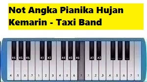 Not Angka Pianika Hujan Kemarin Taxi Band Calonpintar Com