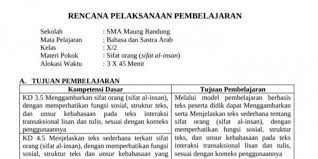 Maybe you would like to learn more about one of these? Guru Berbagi Rpp Bahasa Arab Sma Ma