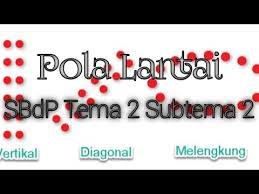 Garis yang kita sematkan ke lembar kerja di word termasuk sebagai object linking and embedding atau disingkat ole. Pola Lantai Sbdp Video Pembelajaran Youtube