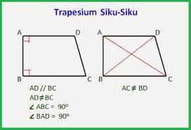 We did not find results for: Rumus Trapesium Luas Keliling Volume Dan Contoh Soalnya