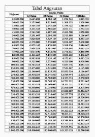 We did not find results for: Rumah Pinjaman Mudah Cepat Dan Tidak Ribet Koperasi Masyarakat Madani Sejahtera Bekasi 17 September 2017