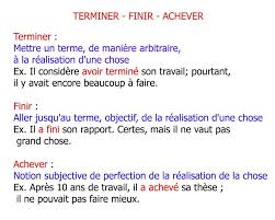 Pin On Learning French