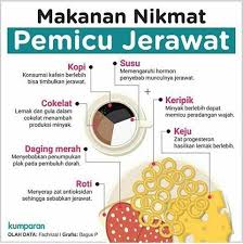 Apa saja makanan yang menyebabkan jerawat? Makanan Pemicu Jerawat Steemit