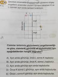 Gölge Soruları ve Cevapları, Soru Çözümü, Soru Bankası - Kunduz