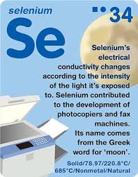 Tokyo Electron S Tel Augmented Reality Ar Enhanced Periodic Table Of Elements Dr Elements Nanotechnology Chemistry Science Chemistry