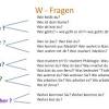 Wieso kommst du heute nach hause? Https Encrypted Tbn0 Gstatic Com Images Q Tbn And9gct9uxyn2mmps2rtl2bed98zo9 Wagnubug56py Xsihoafiyfi Usqp Cau