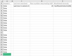 Der arbeitsplan (englisch route sheet) oder fertigungsplan ist wesentliches instrument in der arbeitsplatzorientierten fertigung, beispielsweise im maschinenbau und in der elektrotechnik. Anfasen Duden