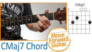 The cmaj7 chord (also written as c major 7), has a rather unique and quirky tone to it. Guitar Chords For Beginners Cmaj7 Version 2 Youtube