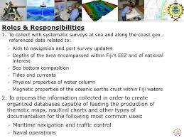 Fiji Hydrographic Office Brief Ppt Download