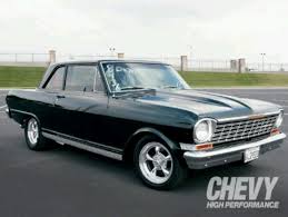 Image result for Tuxedo Black 1964 Nova