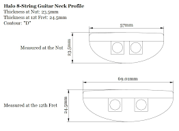 anatomy of a halo guitar neck