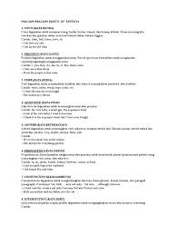 Maybe you would like to learn more about one of these? Contoh Soal Adjective Pilihan Ganda Dan Jawabannya Peranti Guru