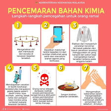 Sehingga kini belum menampakkan sebarang kejadian sama seperti khamis lalu. Kawasan Pasir Gudang Sekali Lagi Dr Dzulkefly Ahmad Facebook