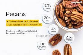 A small handful of nuts is about 1 ounce. Pecan Nutrition Facts And Health Benefits