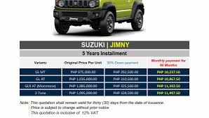 After a long wait, the 2019 suzuki jimny has arrived in the country. Latest Suzuki Jimny For Sale In Pasig Metro Manila In Aug 2021